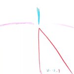 Dessin méditatif dessin du jour